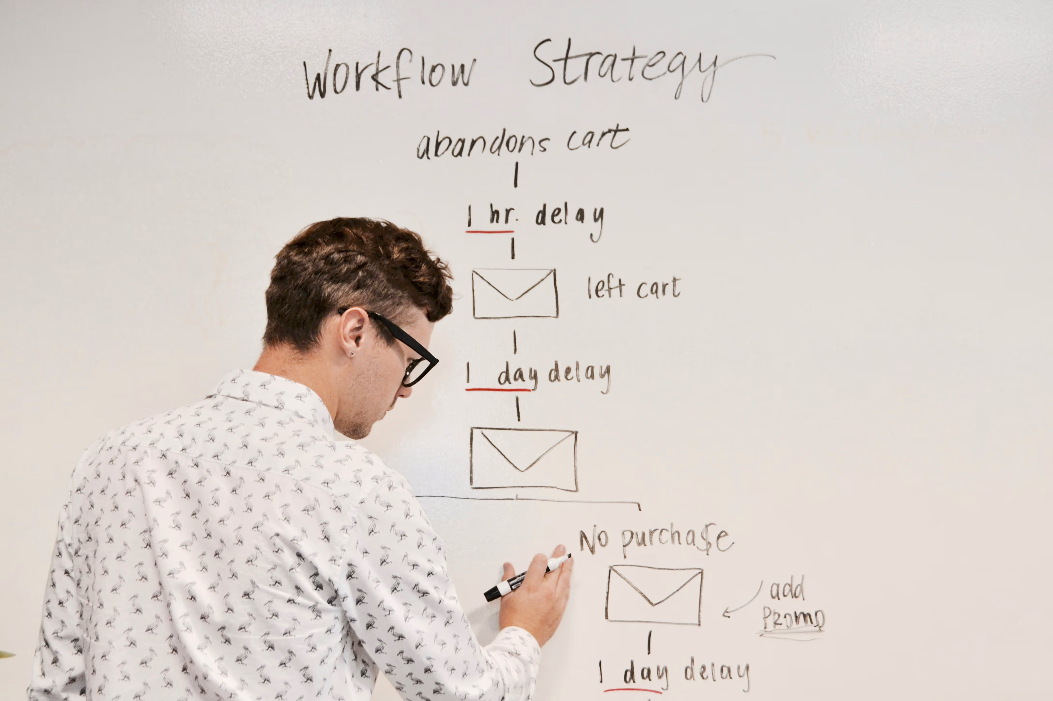 Mapping out an email sequence on a whiteboard
