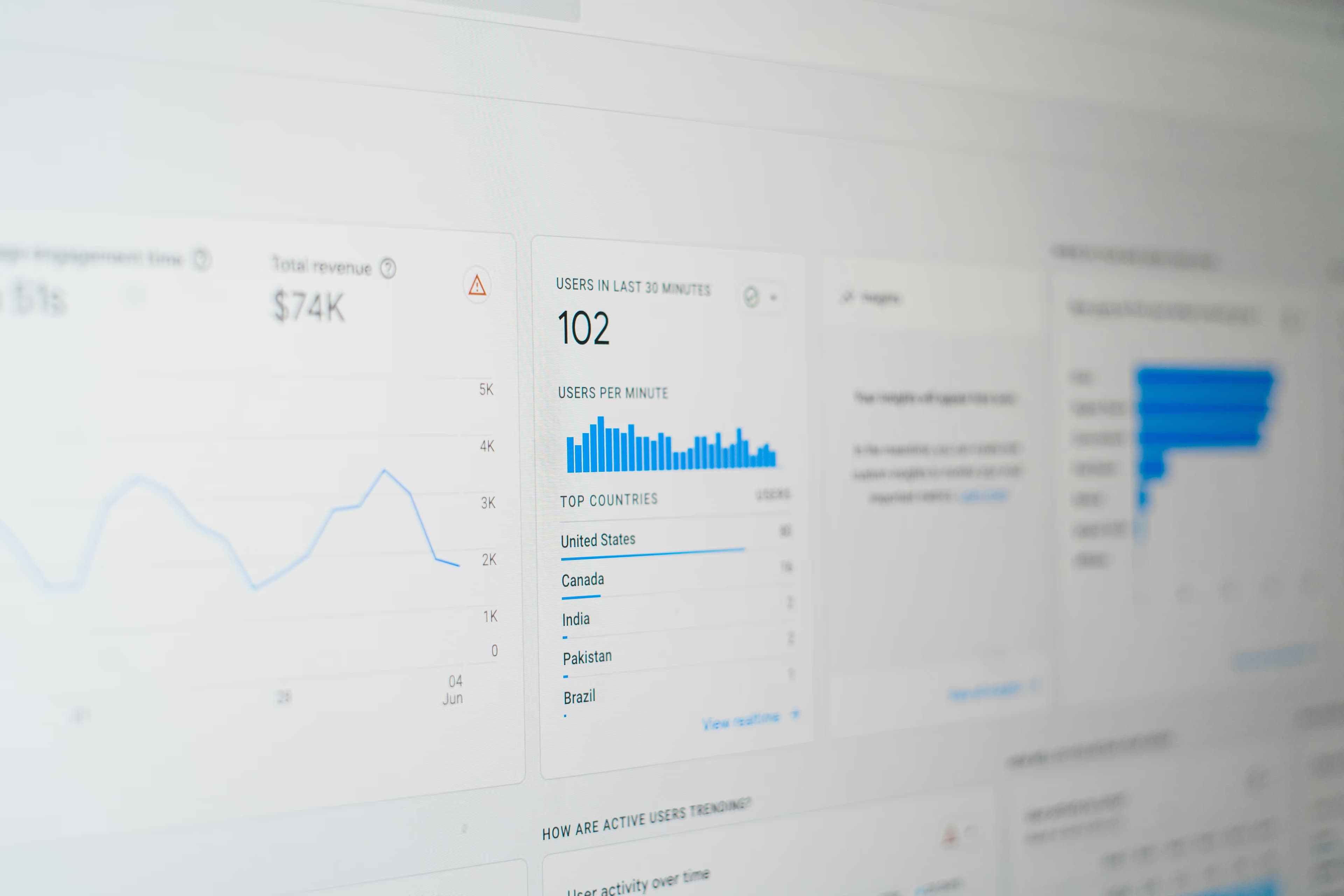 Dashboard with SEO analytics